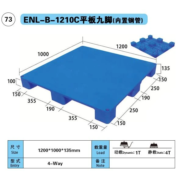 73-ENL-B-1210C()